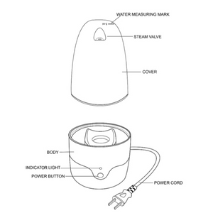 Cup-Mate Menstrual Cup Steam Sterilizer
